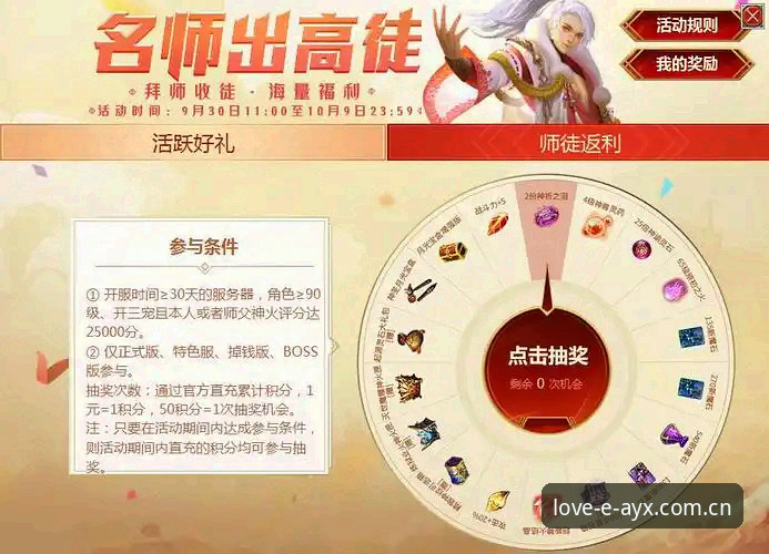 爱游戏福利领取 爱游戏福利领取全攻略:技术评测与实战详解