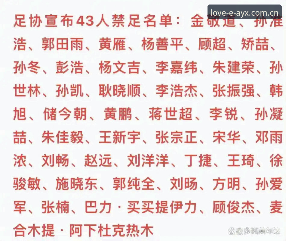 足球禁足名单深度解读指南：爱游戏平台视角下的行业整肃观察