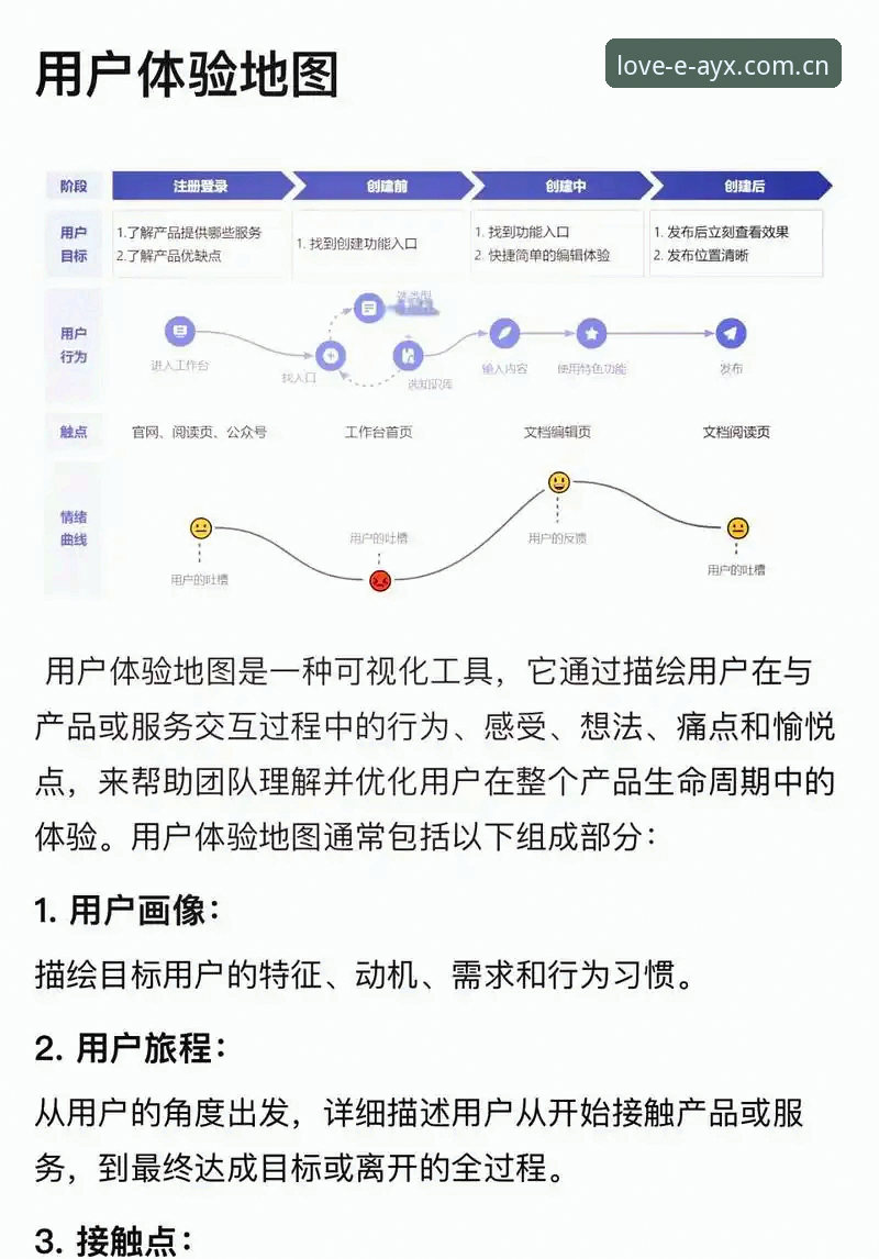 爱游戏iOS版 爱游戏iOS版深度解析:从用户体验到版本迭代的全面洞察